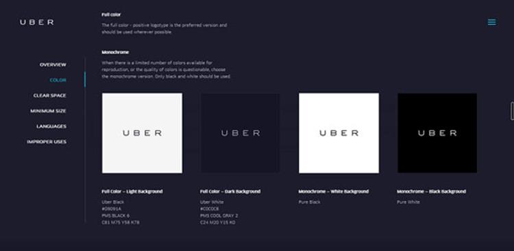 علامت تجاری Uber