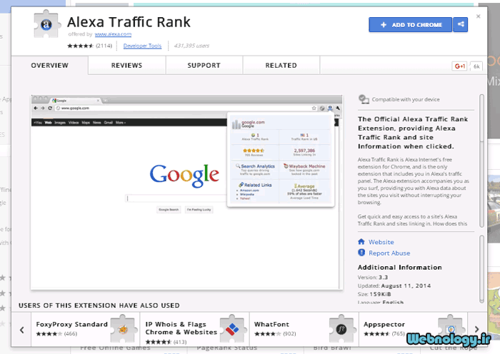 افزونه Alexa Traffic Rank در مرجع افزونه های گوگل کروم